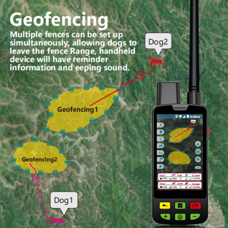 Beagle Hunting GPS Collars | L - Pet Supplies Distributor 评论和价格